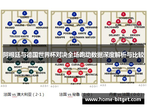 阿根廷与德国世界杯对决全场跑动数据深度解析与比较