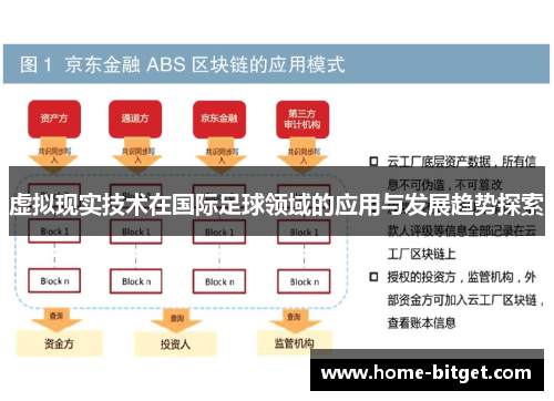 虚拟现实技术在国际足球领域的应用与发展趋势探索