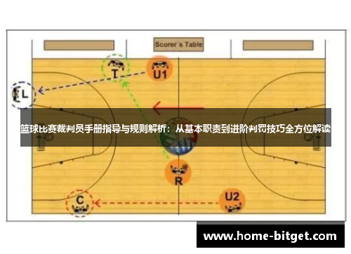 篮球比赛裁判员手册指导与规则解析：从基本职责到进阶判罚技巧全方位解读