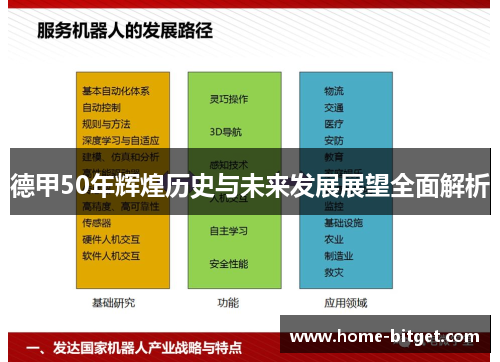 德甲50年辉煌历史与未来发展展望全面解析