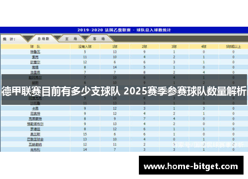 德甲联赛目前有多少支球队 2025赛季参赛球队数量解析